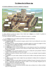 Château fort du Moyen Age - Exercices - Moyen âge : 6ème Harmos - PDF à imprimer