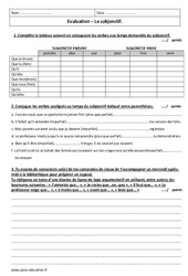 Subjonctif - Examen Contrôle avec le corrigé : 11ème Harmos - PDF à imprimer