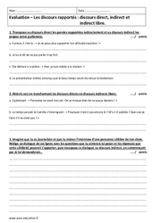 Discours rapportés - Examen Contrôle  : 11ème Harmos - PDF à imprimer