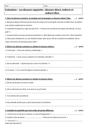 Discours direct, indirect et indirect libre - Examen Evaluation avec le corrigé : 11ème Harmos - PDF à imprimer