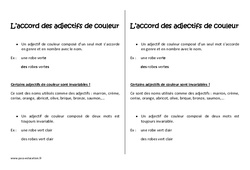 Accord des adjectifs de couleur - Cours, Leçon : 7ème Harmos - PDF gratuit à imprimer