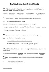 Accord des adjectifs qualificatifs - Cours, Leçon : 7ème Harmos - PDF gratuit à imprimer