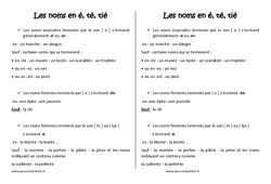 Noms en [é], [té], [tié] - Cours, Leçon : 7ème Harmos - PDF gratuit à imprimer