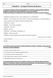 Types et formes de phrases - Examen Evaluation avec le corrigé : 11ème Harmos - PDF à imprimer