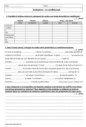 Conditionnel - Examen Contrôle  : 11ème Harmos - PDF à imprimer