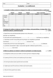 Conditionnel - Examen Evaluation avec le corrigé : 11ème Harmos - PDF à imprimer