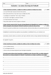 Valeurs des temps de l'indicatif - Examen Evaluation avec le corrigé : 11ème Harmos - PDF à imprimer