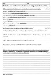 Fonctions liées à la phrase - Examen Evaluation sur les compléments circonstanciels : 11ème Harmos - PDF à imprimer