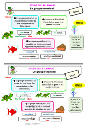 Le groupe nominal - Étude de la langue - Cours, Leçon : 4ème Harmos - PDF gratuit à imprimer