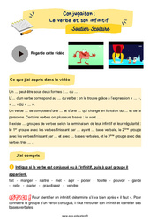 Le verbe et son infinitif - Soutien scolaire pour les élèves en difficulté. : 4ème Harmos - PDF à imprimer