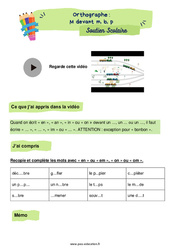 M devant m, b, p - Soutien scolaire pour les élèves en difficulté. : 4ème Harmos - PDF à imprimer