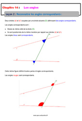 Reconnaître les angles correspondants - Cours : 9eme Harmos - PDF à imprimer