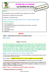 Les familles de mots - Étude de la langue - Fiche de préparation : 5ème Harmos - PDF à imprimer