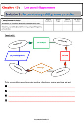 Reconnaitre un parallélogramme particulier - Examen Evaluation, bilan, contrôle avec la correction : 9eme Harmos - PDF à imprimer