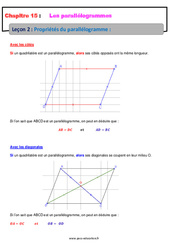 Propriétés du parallélogramme - Cours : 9eme Harmos - PDF à imprimer