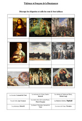 Tableau et fresques de la renaissance - Exercices - Temps modernes : 6ème Harmos - PDF à imprimer