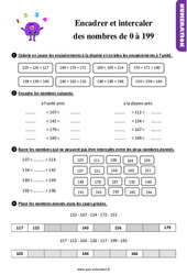 Encadrer et intercaler les nombres de 0 à 199 - Exercices, révisions : 4ème Harmos - PDF à imprimer