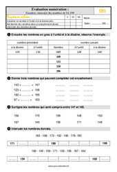 Encadrer et intercaler les nombres de 0 à 199 - Évaluation, bilan : 4ème Harmos - PDF à imprimer