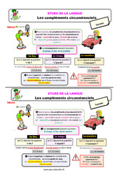 Les compléments circonstanciels - Étude de la langue - Cours, Leçon : 5ème Harmos - PDF gratuit à imprimer