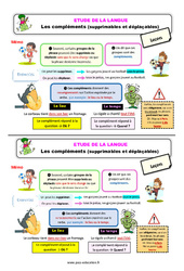 Les compléments supprimables et déplaçables - Étude de la langue - Cours, Leçon : 4ème Harmos - PDF gratuit à imprimer