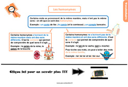 Les homonymes - Cours, Leçon, trace écrite : 6ème Harmos - PDF gratuit à imprimer