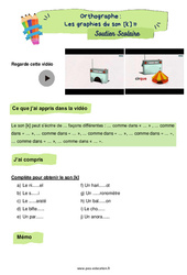 Les graphies du son [k] - Soutien scolaire pour les élèves en difficulté. : 5ème Harmos - PDF à imprimer