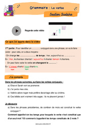 Le verbe - Soutien scolaire pour les élèves en difficulté. : 7ème Harmos - PDF à imprimer