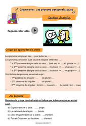 Les pronoms personnels sujet - Soutien scolaire pour les élèves en difficulté. : 4ème Harmos - PDF à imprimer