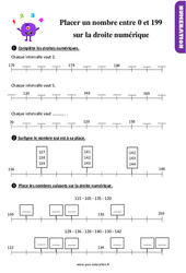 Placer les nombres de 0 à 199 sur une droite numérique - Exercices, révisions : 4ème Harmos - PDF à imprimer