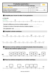 Placer les nombres de 0 à 199 sur une droite numérique - Évaluation, bilan : 4ème Harmos - PDF à imprimer