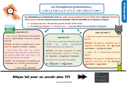 Les homophones grammaticaux - Fiches « ce » / « se », « c’ » / « s’ » et « ces » / « ses » - Cours, Leçon, trace écrite : 7ème Harmos - PDF à imprimer