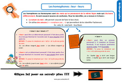 Les homophones - Fiches leur - leurs - Cours, Leçon, trace écrite : 7ème Harmos - PDF à imprimer