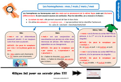 Les homophones grammaticaux - Fiches mes / mais / mets / met - Cours, Leçon, trace écrite : 7ème Harmos - PDF à imprimer