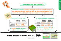 Les pronoms personnels - Cours, Leçon, trace écrite : 6ème Harmos - PDF gratuit à imprimer