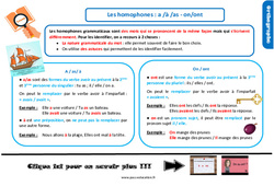 Les homophones - Fiches a /à /as - on/ont - Cours, Leçon, trace écrite : 6ème Harmos - PDF gratuit à imprimer