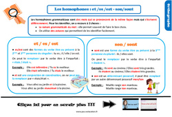 Les homophones - Fiches et /es /est - son/sont - Cours, Leçon, trace écrite : 6ème Harmos - PDF gratuit à imprimer