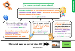 Le groupe nominal - Fiches nom + adjectif - Cours, Leçon, trace écrite : 6ème Harmos - PDF gratuit à imprimer