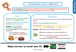 Les homophones - Fiches ou /où - la/là/l’a/l’as - Cours, Leçon, trace écrite : 6ème Harmos - PDF gratuit à imprimer