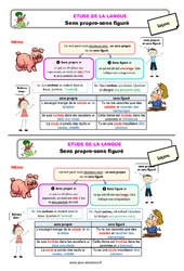 Sens propre - sens figuré - Étude de la langue - Cours, Leçon : 5ème Harmos - PDF gratuit à imprimer