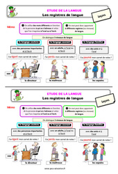 Les registres de langue - Étude de la langue - Cours, Leçon : 5ème Harmos - PDF gratuit à imprimer