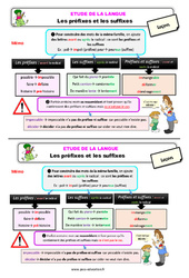 Les préfixes et les suffixes - Étude de la langue - Cours, Leçon : 5ème Harmos - PDF gratuit à imprimer