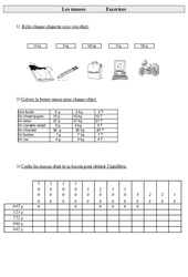 Les masses - Exercices  : 5ème Harmos - PDF à imprimer