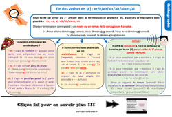 La fin des verbes en [é] - Fiches er/é/ez/ais/ait/aient/ai - Cours, Leçon, trace écrite : 7ème Harmos - PDF gratuit à imprimer