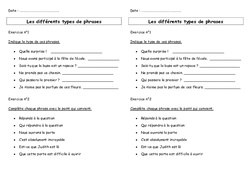 Différents types de phrases - Exercices : 5ème Harmos - PDF à imprimer