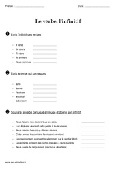 Le verbe et l’infinitif - Exercices de conjugaison : 5ème Harmos - PDF à imprimer
