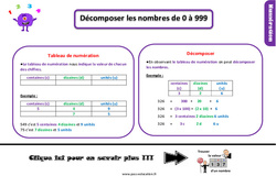 Décomposer les nombres de 0 à 999 - Cours, Leçon, trace écrite : 4ème Harmos - PDF gratuit à imprimer