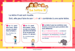 La lettre H - Affiche : 3eme, 4ème Harmos - PDF à imprimer