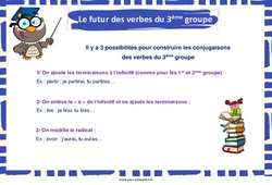 Le futur des verbes du  groupe - Affiche de classe : 3eme, 4ème Harmos - PDF à imprimer