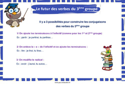 Affichage pour la classe Le futur des verbes du  groupe - Affiche de classe : 4ème Harmos - PDF à imprimer