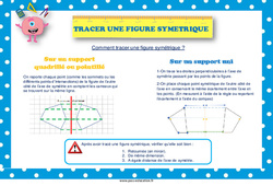 Tracer une figure symétrique - Affiche de classe : 5ème, 6ème, 7ème Harmos - PDF à imprimer